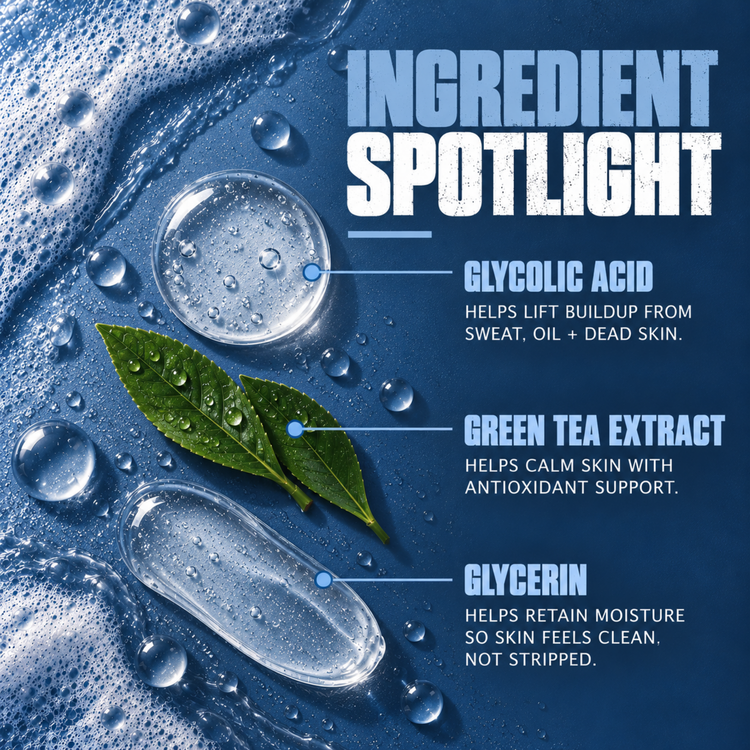 Developed for athlete skin.