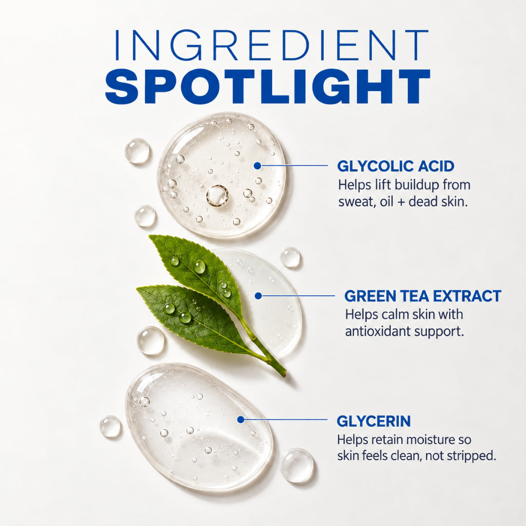 NewGen Athlete Face Wash