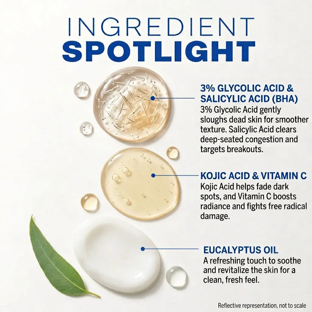 Solution ingredient spotlight: 3% glycolic acid, salicylic acid, kojic acid, vitamin C and eucalyptus oil